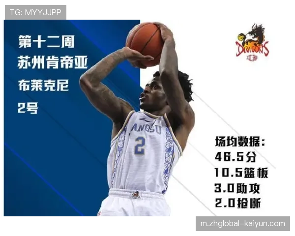 上海对广东历史交锋反转 近五次交手取得全胜战绩